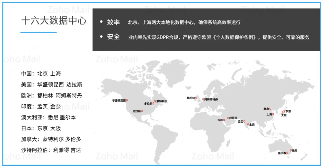 邮件，企业出海过程中容易踩坑的“隐秘”环节？