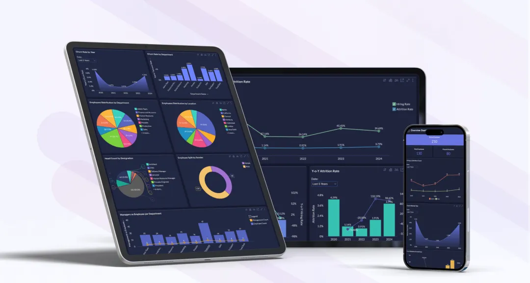 连续4年！Zoho入选Gartner商业智能分析魔力象限