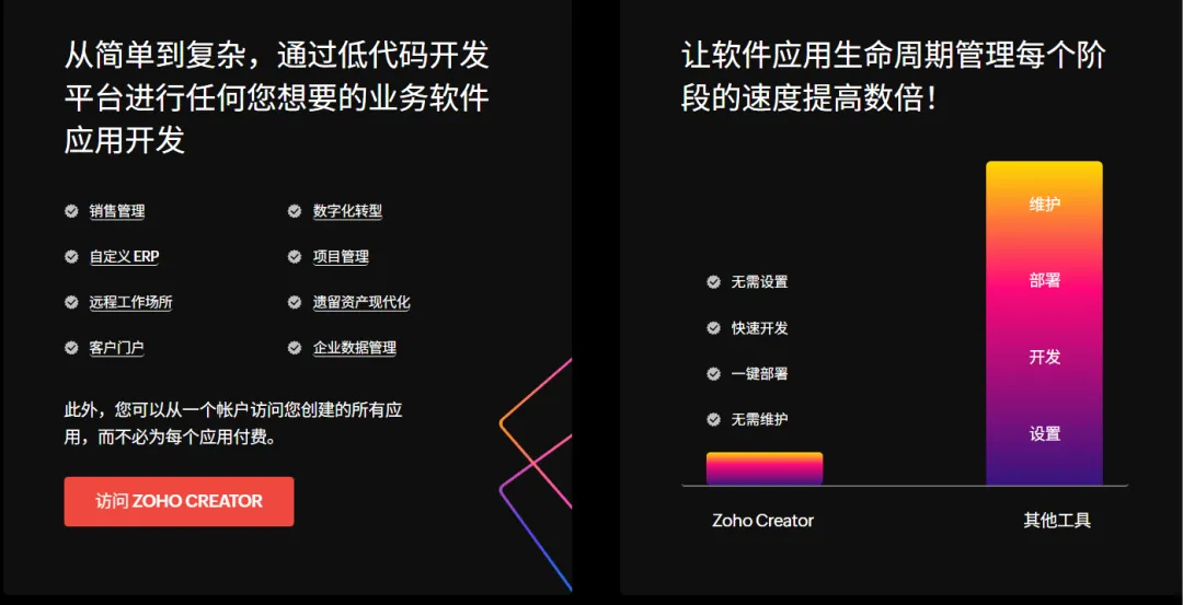“宜家供应商Nimble：高度定制ERP系统，打通全链路管理”