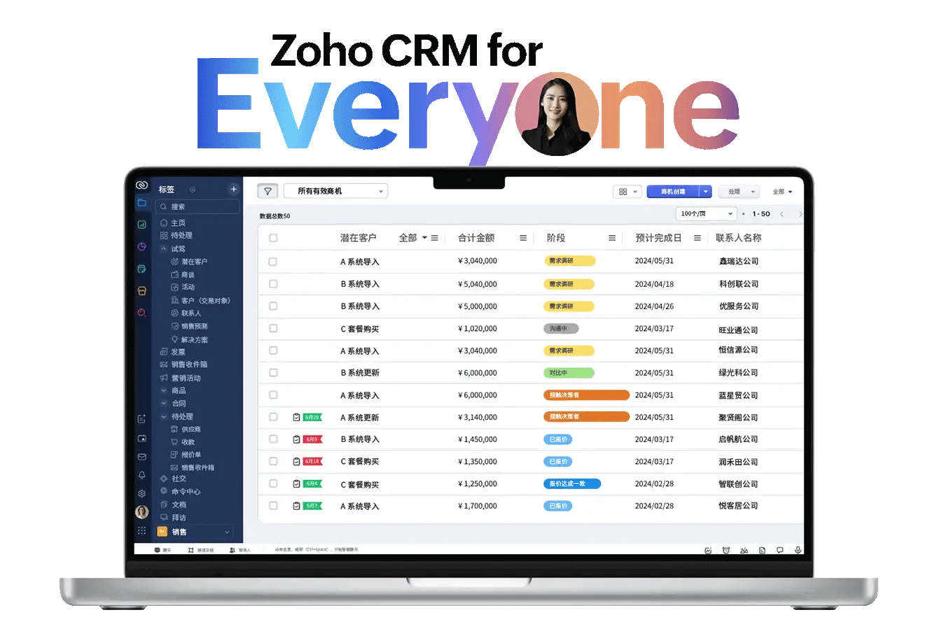 Zoho CRM全员版