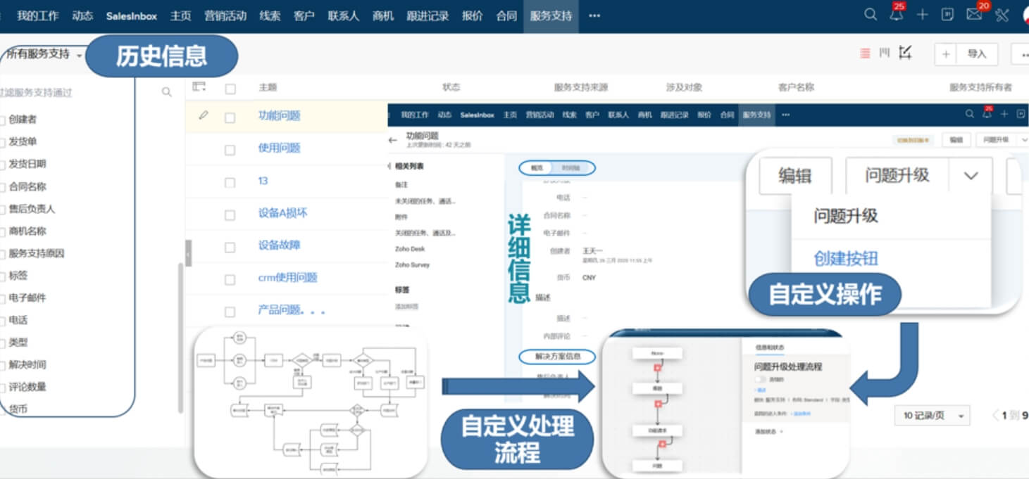 建立卓越的客户服务与支持体系