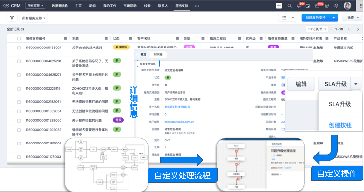 打造卓越的客户服务和支持体系