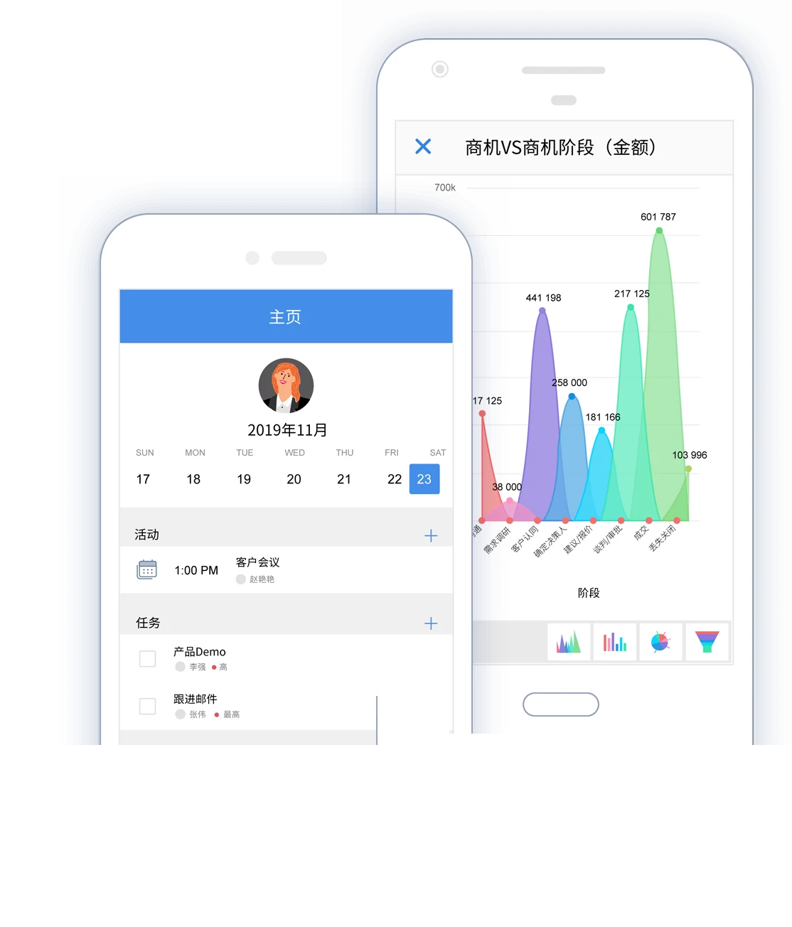 移动 CRM 应用 - Zoho CRM