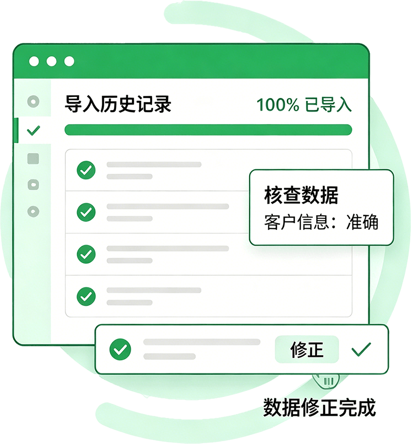 验证结果与修正数据