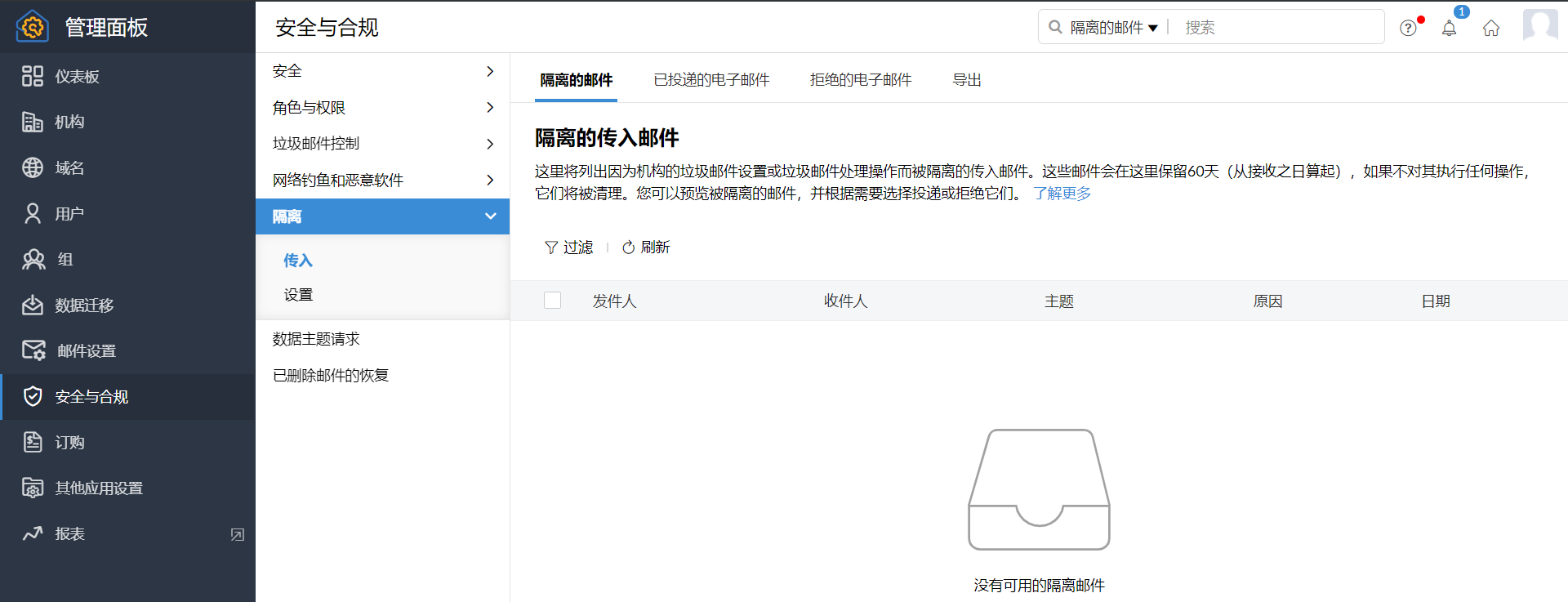 隔离的电子邮件