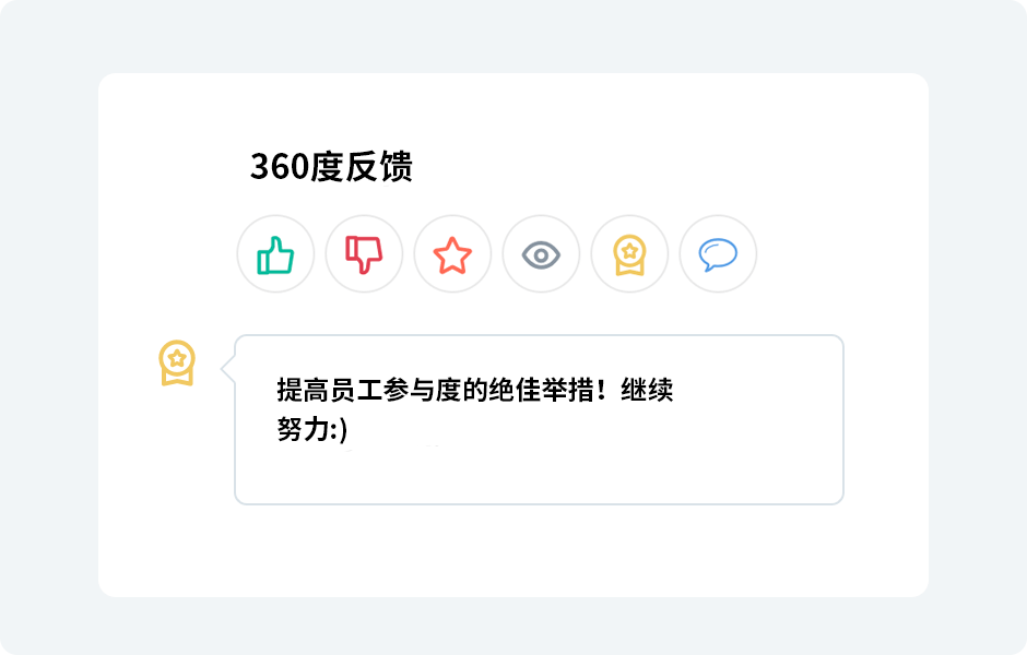 高效的绩效管理软件 - Zoho People