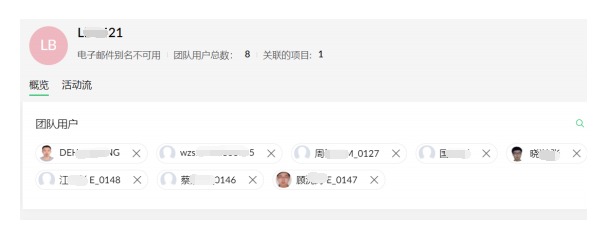适合不同的团队协作模式