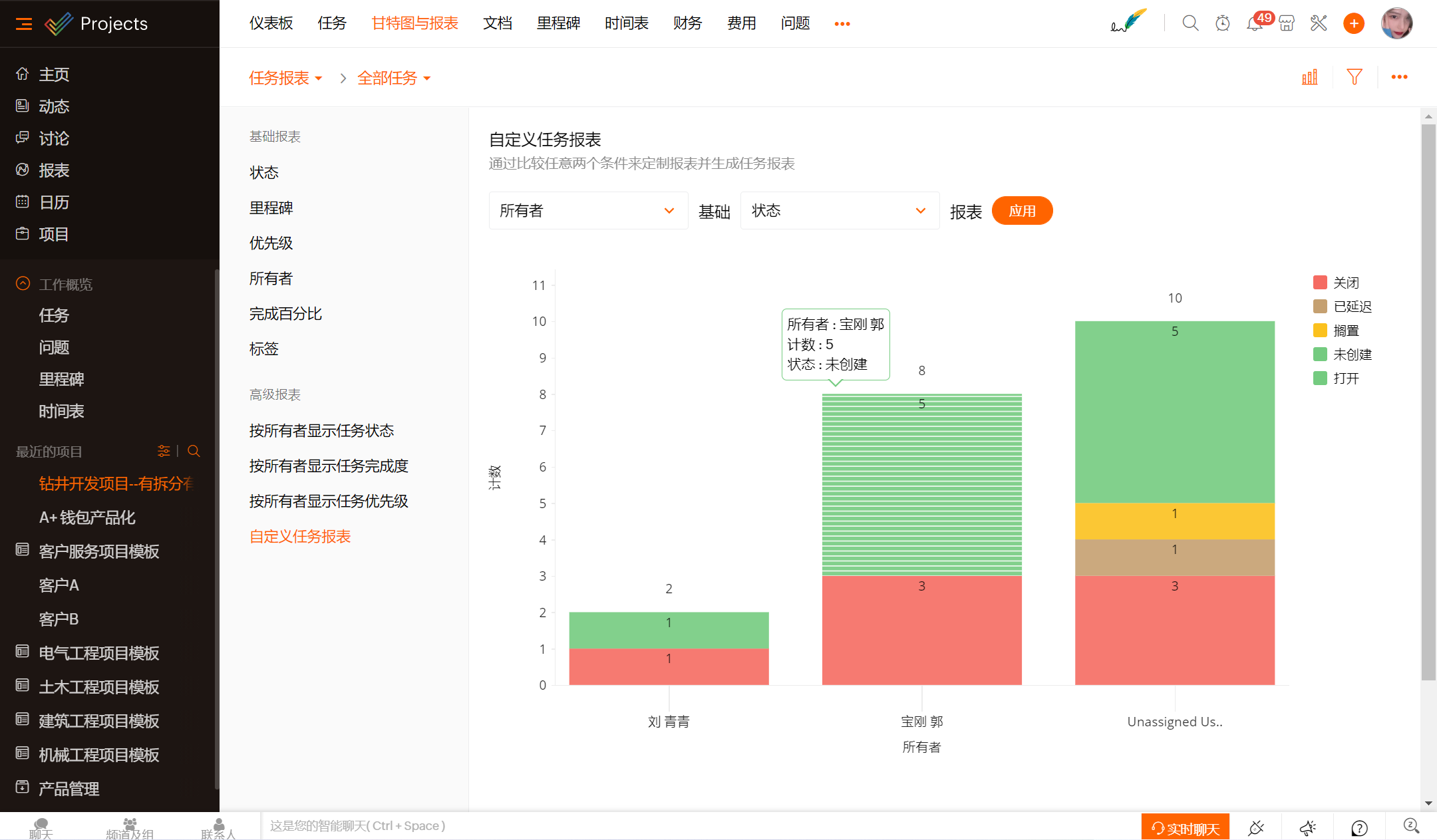 明确的需求报告